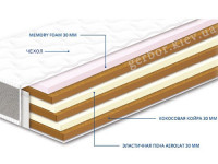 Матрас НЕО COCOS MEMORY СОНЛАЙН