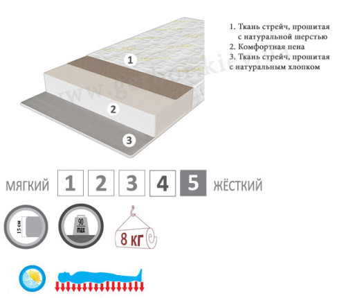 Матрас Take&Go Slim Roll EMM - характеристики 