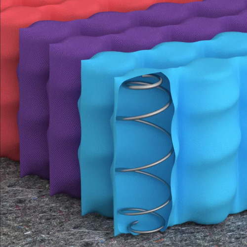 На фото пружинный блок матраса ТРЕНДС ИН СТАЙЛ МАТРОЛЮКС