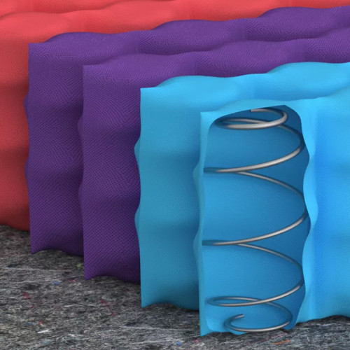 На фото пружинный блок матраса АККАУНТ ИН СТАЙЛ МАТРОЛЮКС