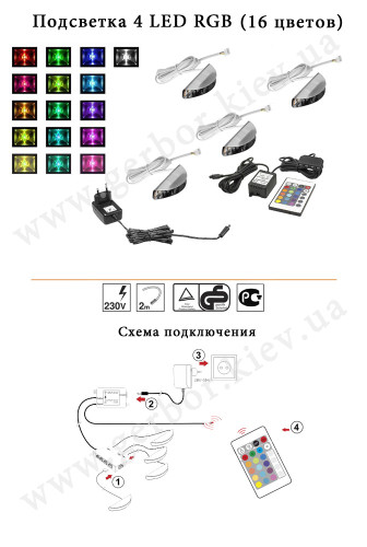 Подсветка 4 LED RGB мебели VIGO CAMA MEBLE