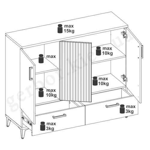 Фото комоду ARIS AS4 LIVEO BOGFRAN – схема навантаження