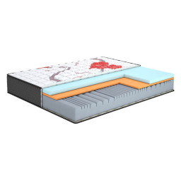 Матрац КІСС РОМАНС МАТРОЛЮКС (160х200 см)