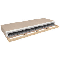 Tiago Standard Матрац каркасний Bonnel 90 BRW Tiago Standard Матрац каркасний Bonnel 90 BRW