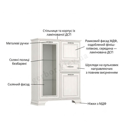 Фото буфету IFFANY II 1D1W1S1B MEBELBOS – особливості
