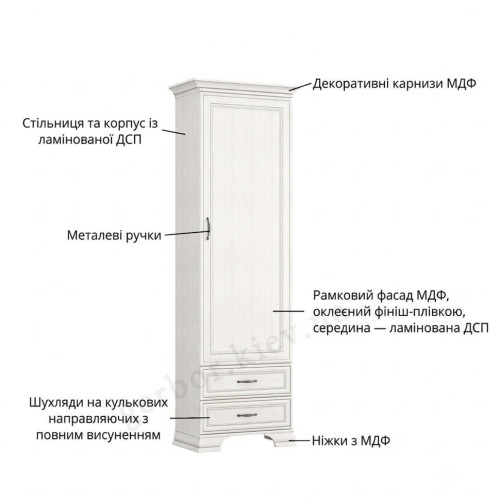 Фото пеналу TIFFANY II  1D2S MEBELBOS – особливості