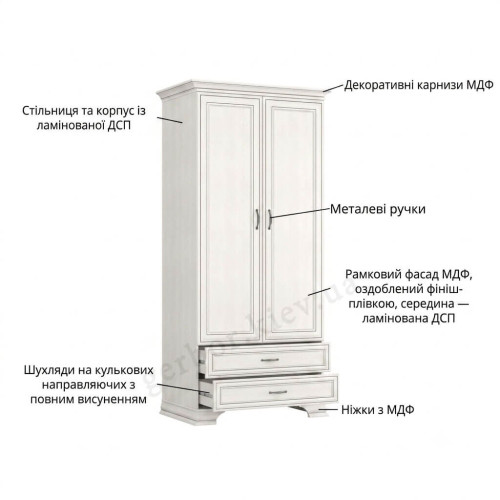 Фото шафи TIFFANY II 2D2S MEBELBOS – особливості