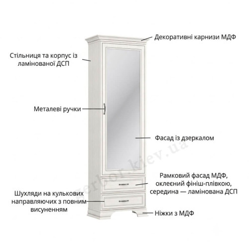 Фото пеналу з дзеркалом TIFFANY II 1D2S MEBELBOS – особливості