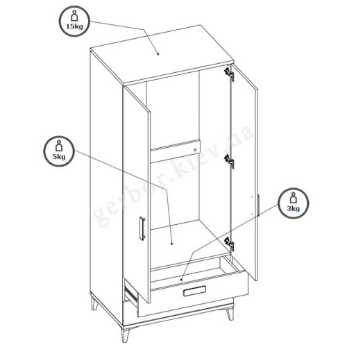 Фото шкафа 2D2S KUBO KB5 BOGFRAN – схема нагрузки