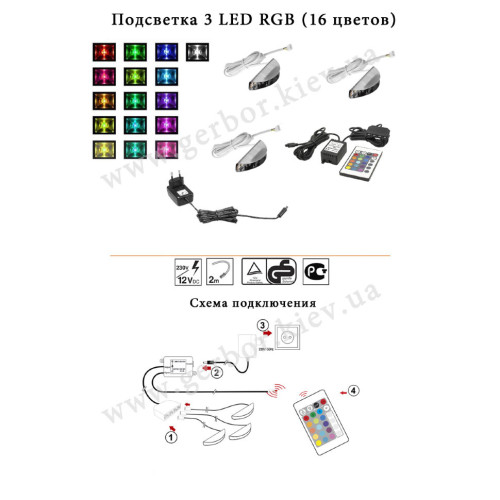 Фото подсветки 3 LED RGB витрины комплекта мебели для гостиной SOHO 4 CAMA MEBLE