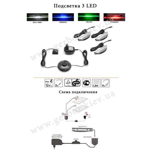 Фото подсветки 3 LED комплекта мебели для гостиной SOHO 7 CAMA MEBLE