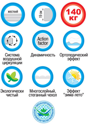 Матрас Sleep&Fly Standart Plus EMM состав