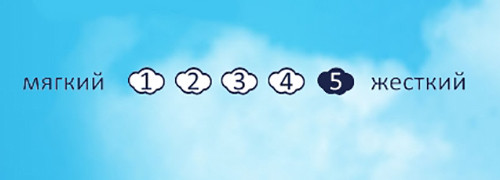 Матрас Sleep&Fly Standart Plus EMM шкала жесткости