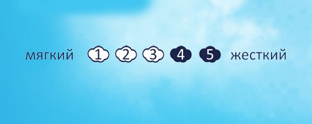 Матрас Sleep&Fly Daily 2в1 EMM шкала жесткости