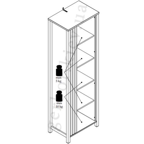 Фото стелажу HELIX MEBELBOS – схема з навантаженнями
