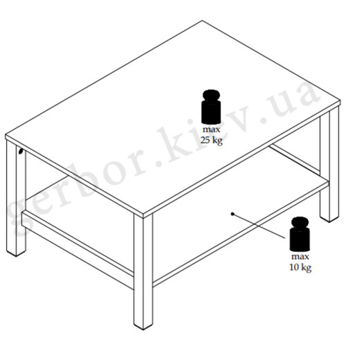 Фото журнального столу HELIX 80 MEBELBOS – схема навантажень