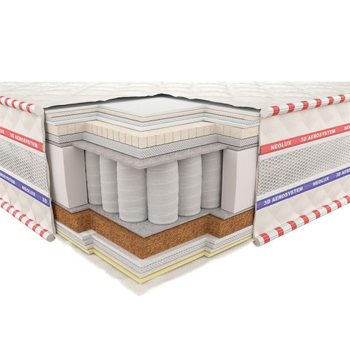 Основа матраса 3D СТАТУС NEOLUX – блок Pocket Spring